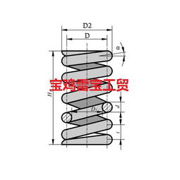 機械零配件 產品列表第52頁 